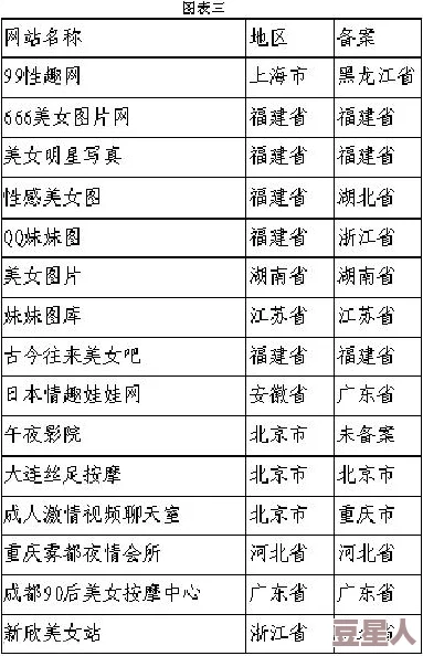 黄色网站AA十片网友称内容低俗传播不良信息浪费时间