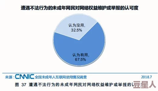 成人精品视频内容尺度及对未成年人影响的探索分析