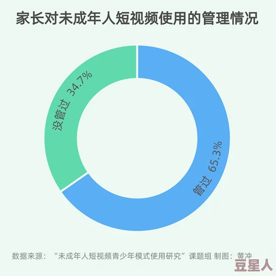 成人精品视频内容尺度及对未成年人影响的探索分析