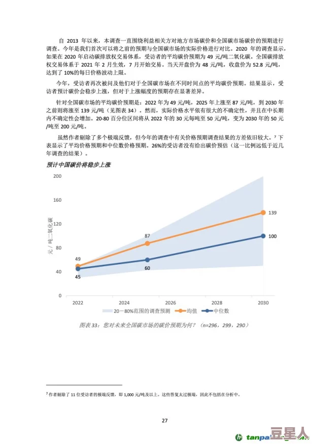 欧洲一欧洲二欧洲三据报道部分地区网络异常访问受限用户反映连接不稳定