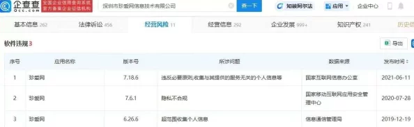 操美妇小说已被举报并查处相关平台已删除违规内容