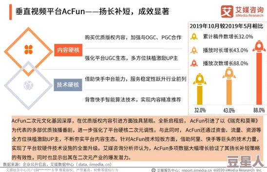 91播放内容质量参差不齐且充斥大量低俗信息用户体验差劲