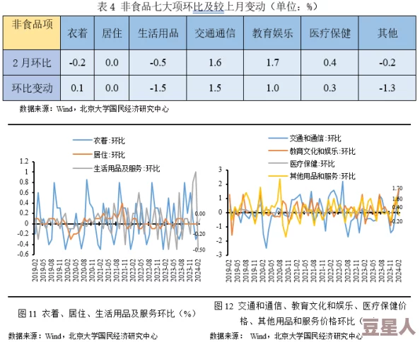 下面同时放两根进去进度已更新至87%剩余两项关键步骤预计明日完成