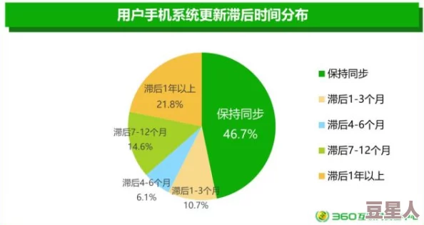 国产九色陷安全漏洞威胁用户数据安全问题亟待解决