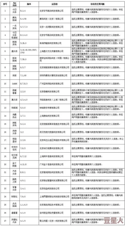 欧美人一级淫片a免费播放虚假信息请勿相信此类内容违法