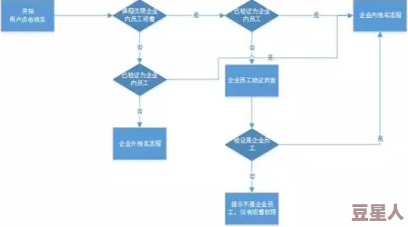 我的私教老师教学风格与效果的个性化探索分析