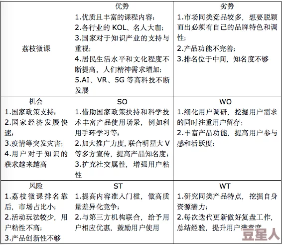 蜜桃传媒内容生产模式与平台发展策略探索分析