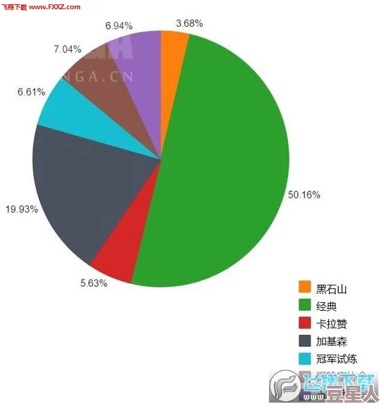 炉石传说：随机性机制利弊的深度数据化分析与最新热点探讨