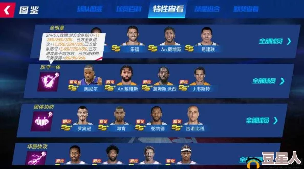 NBA篮球大师多样玩法全解析：热门新模式一网打尽