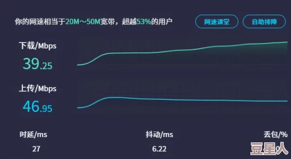 2020网手机版加载速度慢bug多体验差