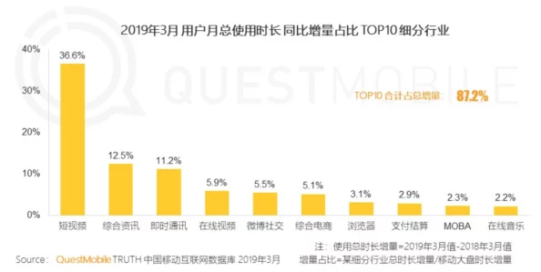 222.www免费观看平台内容安全性与合法合规性待探索分析