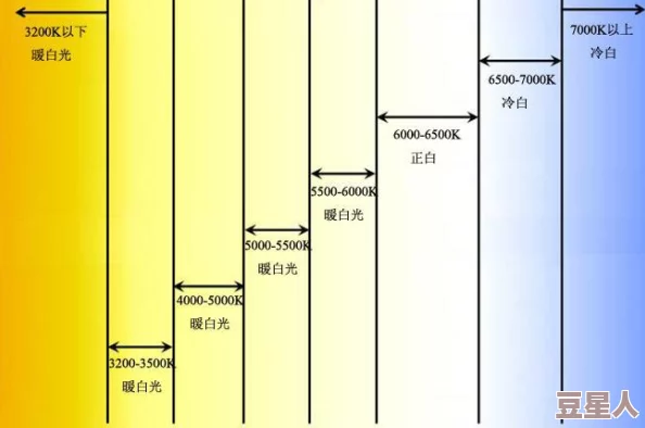 黄色在线网站为什么互动性强为何吸引用户参与