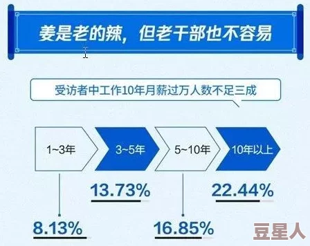 成人福利污导航秘为何满足特定需求并提供便捷搜索从而备受关注