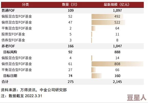 亚洲综合伊人为什么种类多样选择丰富为何拥有大量用户