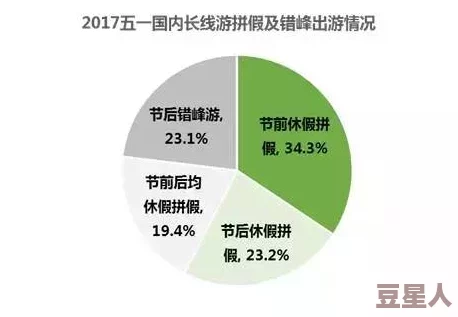 戏中进入为什么新颖独特的观剧形式满足个性化需求为何如此受欢迎