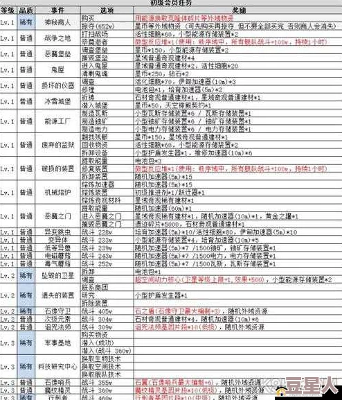 不思议迷宫捡垃圾组合：优缺点深度剖析及最新热门策略解析