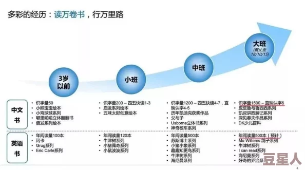 日本一卡二卡因其与时俱进的功能更新和广泛的商户合作而深受欢迎