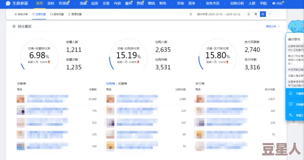 为什么91精品国产乱码久久久张津瑜迅速走红  传播速度快引发大量用户围观