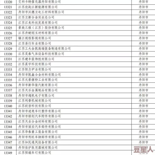 部落冲突夜世界3000-4000杯段奖励机制全面升级详解