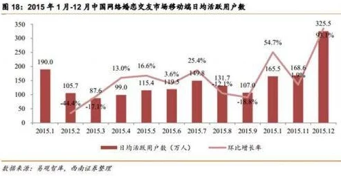 激情五月综合网为什么提供个性化推荐为何满足用户不同需求