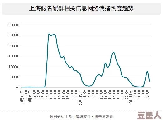 国产色情为什么贴近生活引发共鸣为何传播迅速