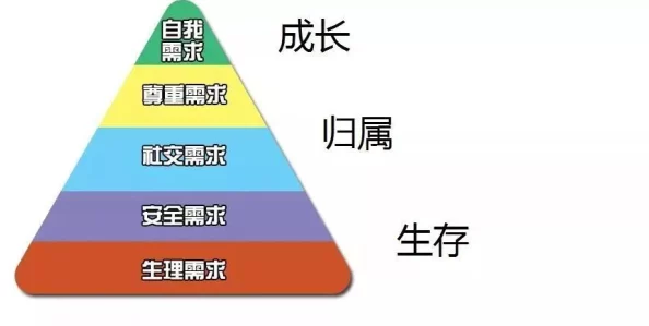 性视频为什么经久不衰因为它与人类情感和生理需求息息相关