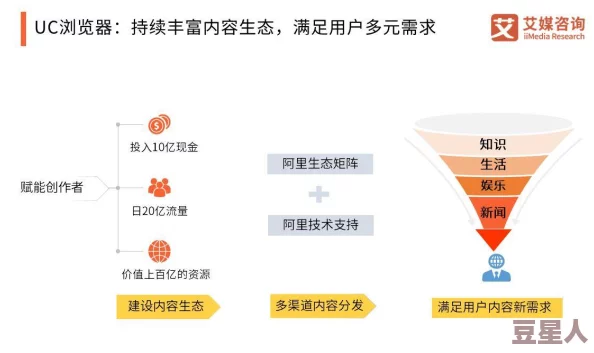 国产精久久为何内容丰富题材多样满足不同用户需求