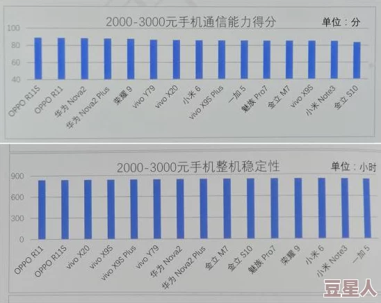 国产x9x9x9x9x9x任意槽为什么稳定可靠品质优良为何口碑极佳