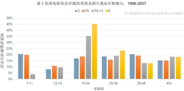 亚洲二三区为何种类繁多选择丰富满足不同观众需求