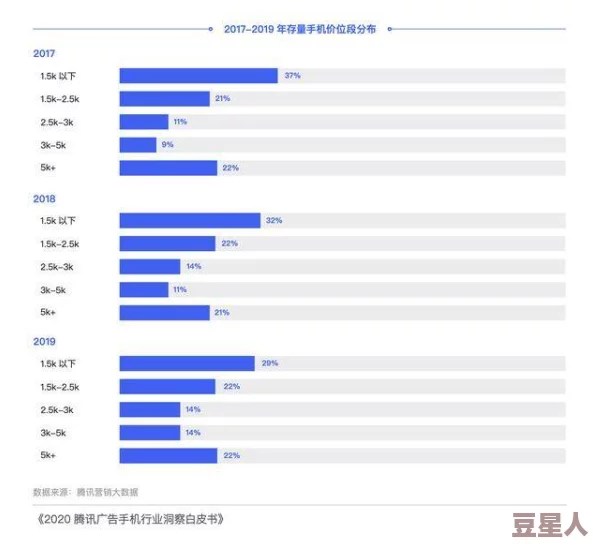 欧美性网站为何拥有庞大的用户群体口碑良好