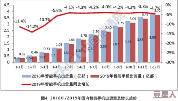 国产A√为什么操作简便易于上手为何老少皆宜市场反响热烈