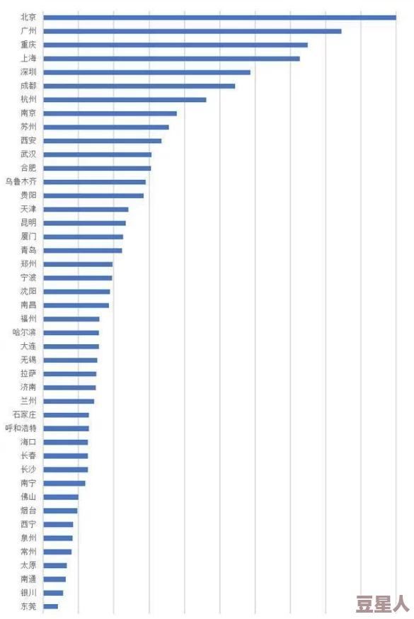 CF手游奥运盛事挑战赛，激战夺魁赢取2024金牌荣耀