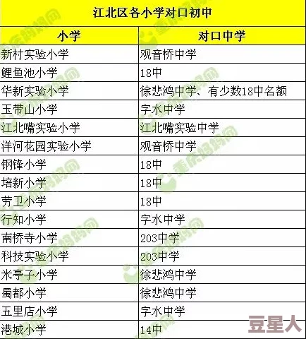 《境界之诗》最新热门相克表：全面解析克制关系策略