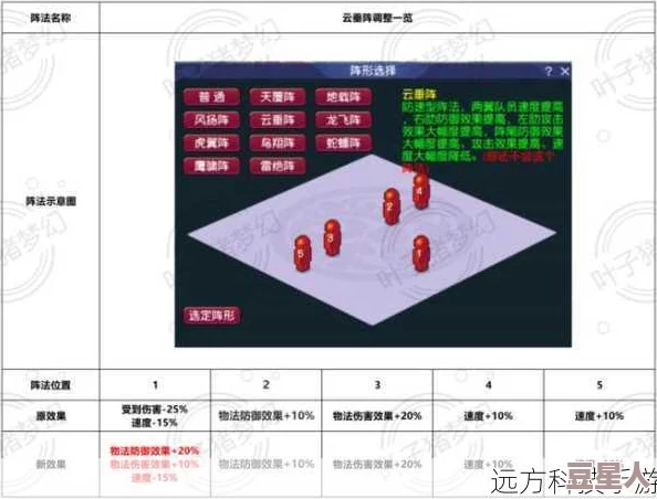 2024热门解析：剑侠传奇百花阁门派技能，超强回复力惊艳全场