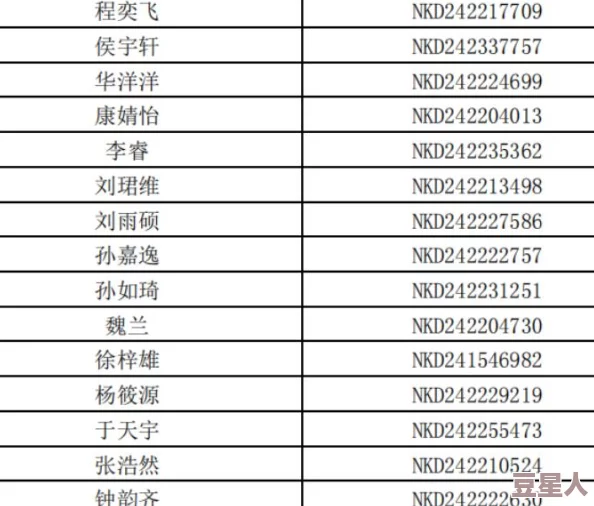 2024热门解析：少年群英传觉醒系统深度玩法攻略