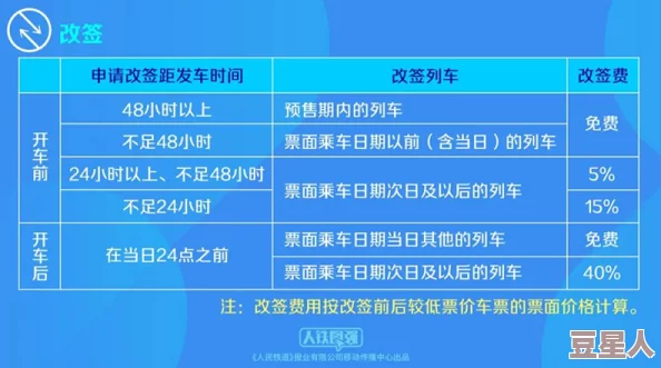 2025据点守卫商城开放时间揭秘及新功能预告