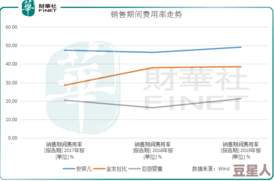 多人灌满精子怀孕高h引发2025生育率暴涨专家呼吁理性生育