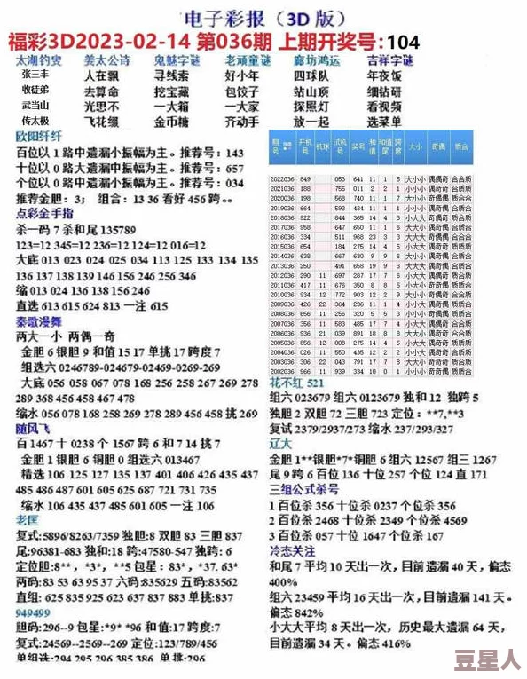 3d天中图库手机版正版2025全新界面AI辅助选号精准预测趋势