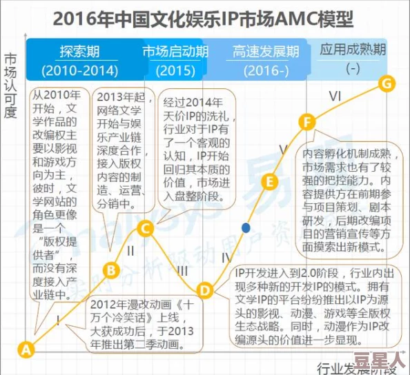 日本一本一道波多野结衣展现日本AV文化现象与成人影片产业发展趋势