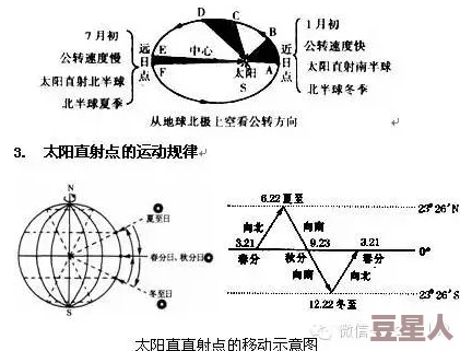 男女日b差异研究2025最新发现生物节律与行为模式关联性显著