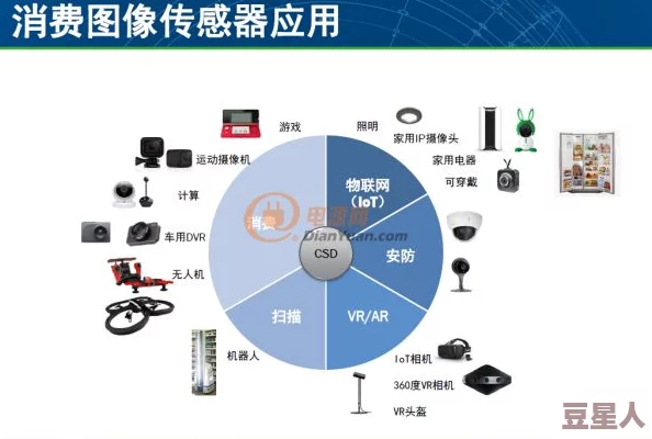 欧美综合亚洲图片综合区2025全球多元文化视觉艺术交流平台