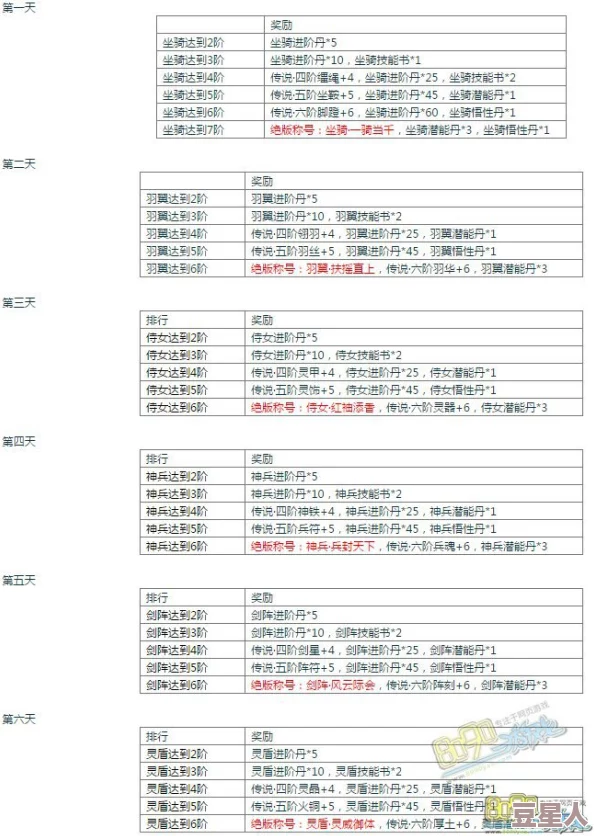 全民猎妖最新开服预告：每日新区时间及热门活动安排表