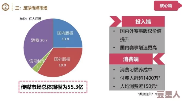 著名色情网站Pornhub为何受欢迎，是性文化发展的必然趋势吗？