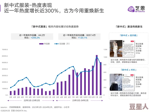 品色堂网站2025潮流趋势预测探索未来生活方式新风尚