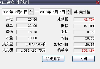 2024热门解析：为谁而炼金被动技能选择，优先级推荐指南