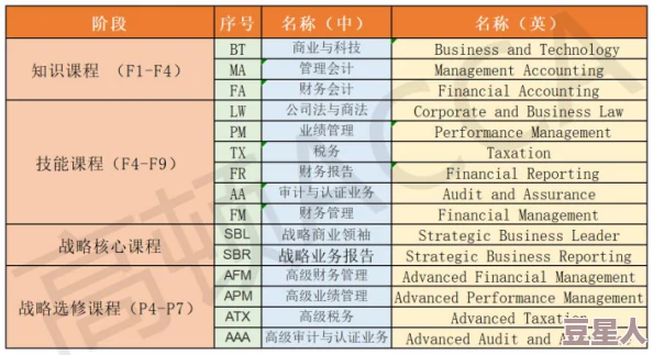 2024最新VGAME热门礼包码兑换指南详解