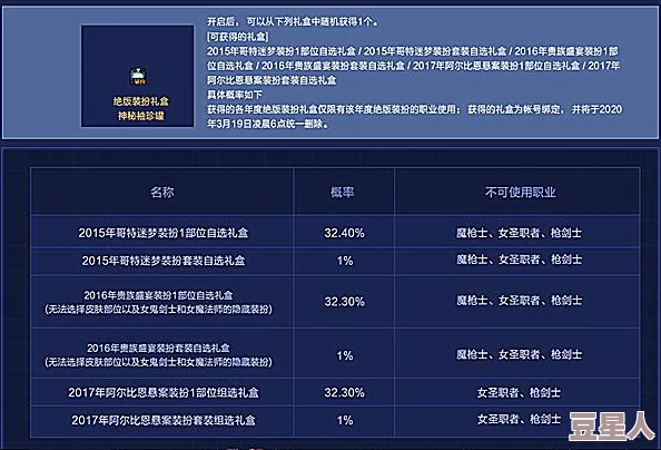 深度解析太空行动绿恐龙装扮获取途径与方法全介绍