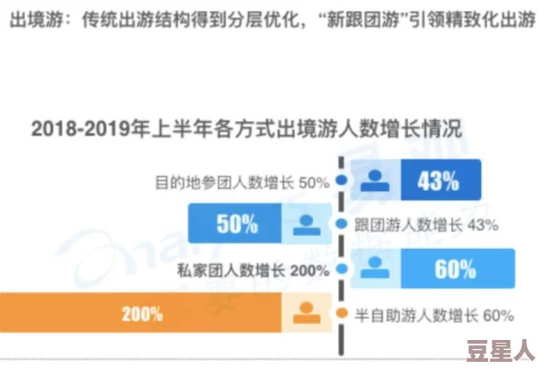 2024年深度解析好玩且免费的长途旅行手游推荐与下载指南