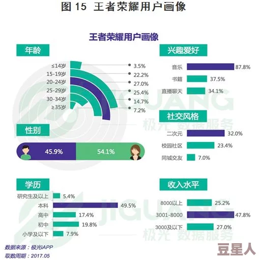 2024年热门手游深度解析多人共玩的手游合集与趋势探讨