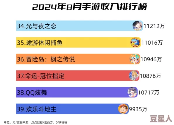 2024年热门游戏深度解析近期好玩且值得推荐的游戏排行榜